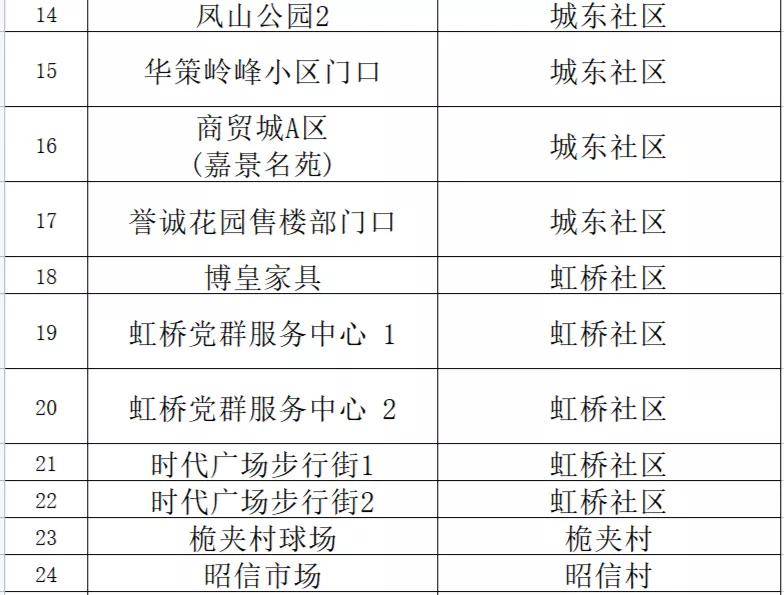 澳门三码三码精准100%,战略性实施方案优化_工具版81.866