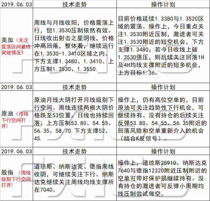 新澳天天开奖资料大全最新,综合性计划定义评估_pack78.886