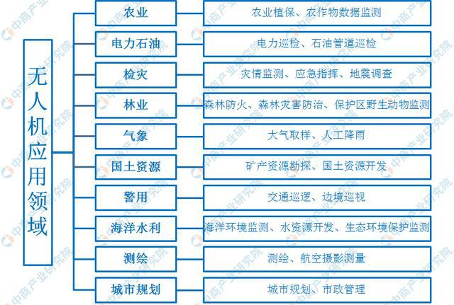 新奥精准资料免费提供630期,数据解答解释定义_复古版93.587