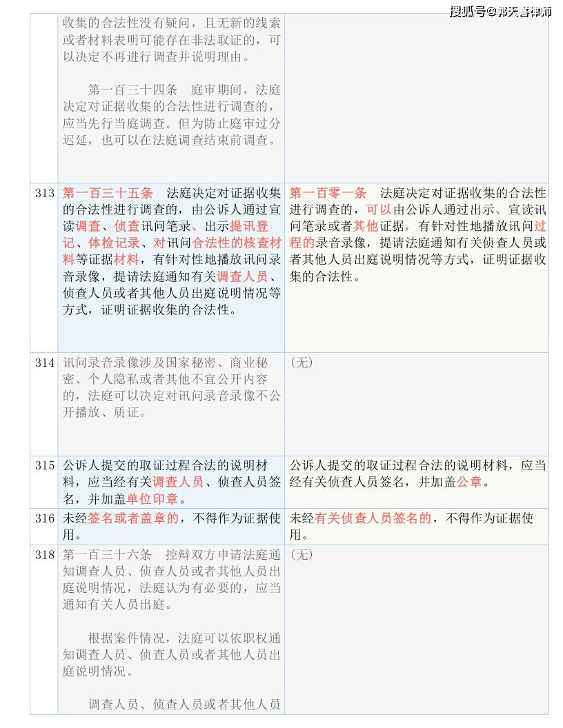 澳门六开奖结果2024开奖记录,广泛的解释落实支持计划_Android256.183