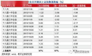 澳门一码一码100准确a07版,适用解析计划方案_安卓款75.16