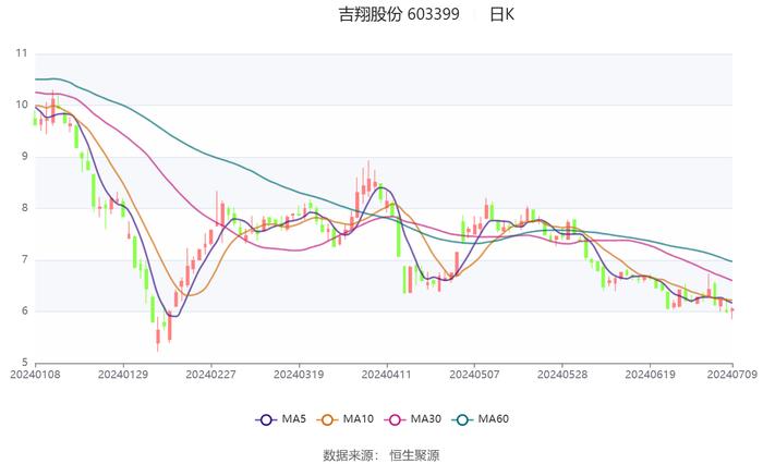 2024澳门六开彩开奖结果查询表,时代说明评估_3DM56.739