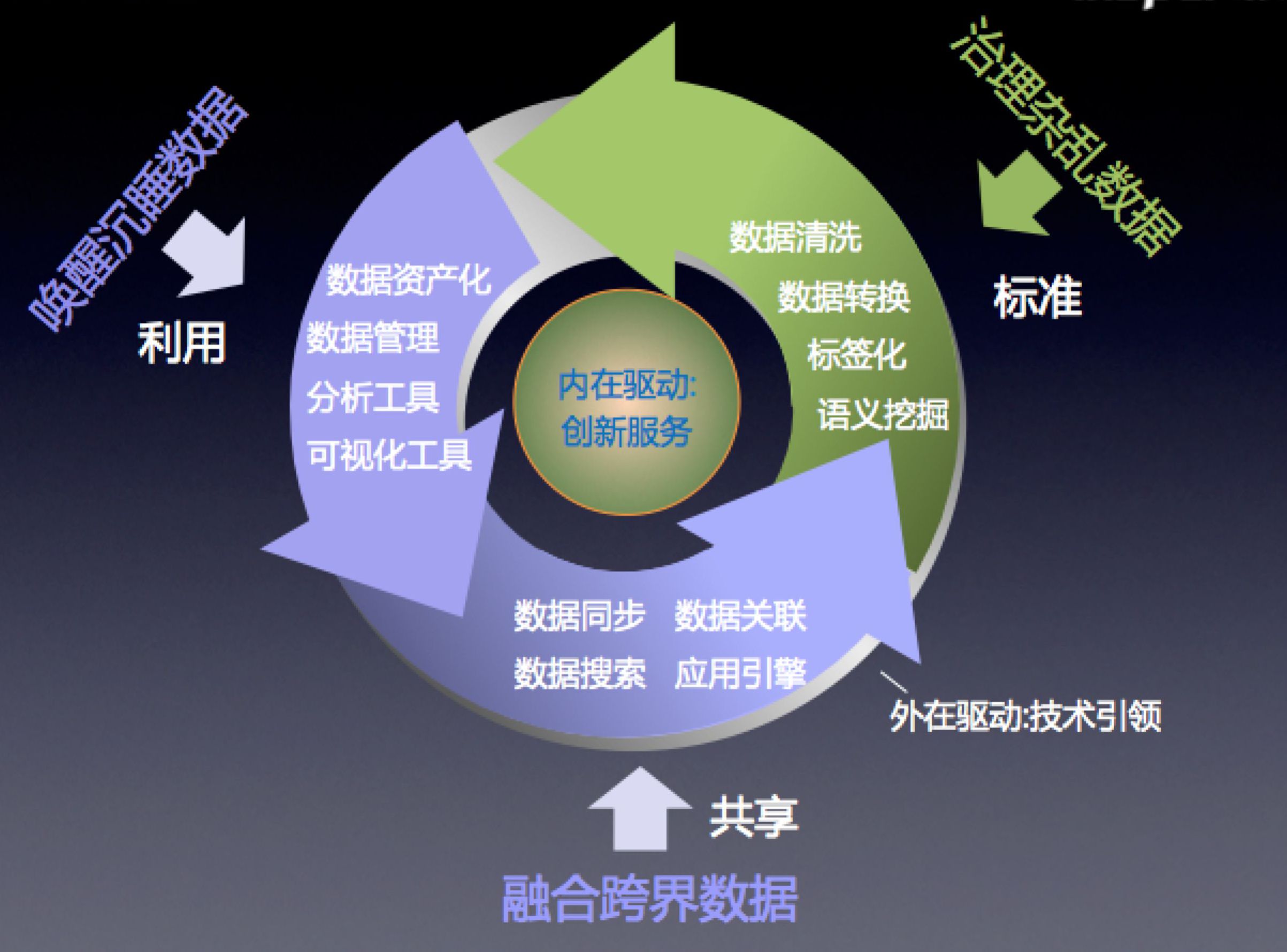 新奥精准资料免费提供(综合版) 最新,数据整合设计解析_MP28.507