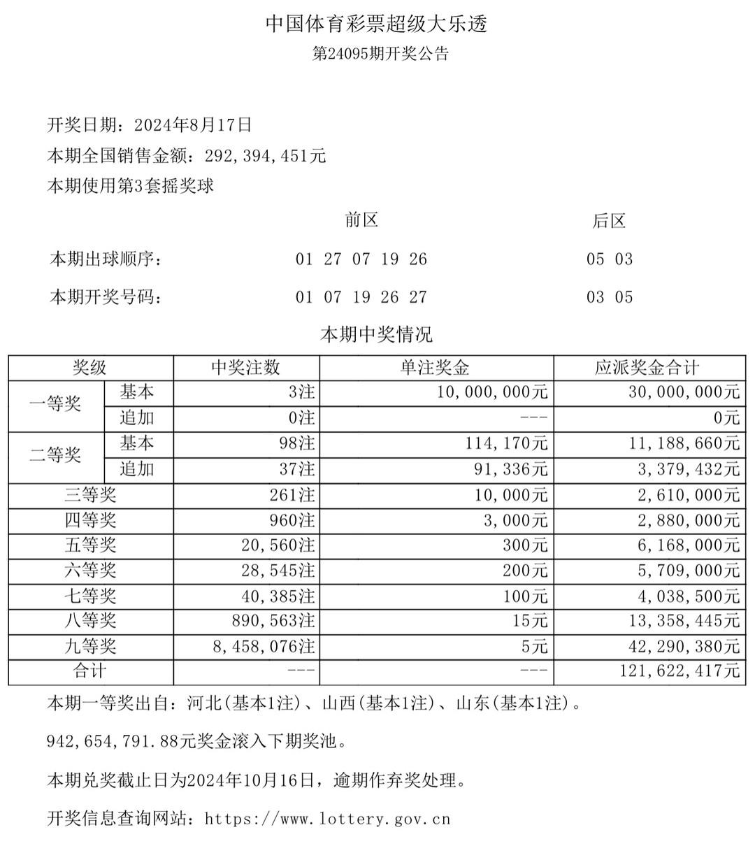 澳门凤凰网彩开奖结果,经典解析说明_Tablet73.838