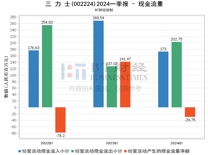 2024天天彩全年免费资料,深入解答解释定义_C版31.585