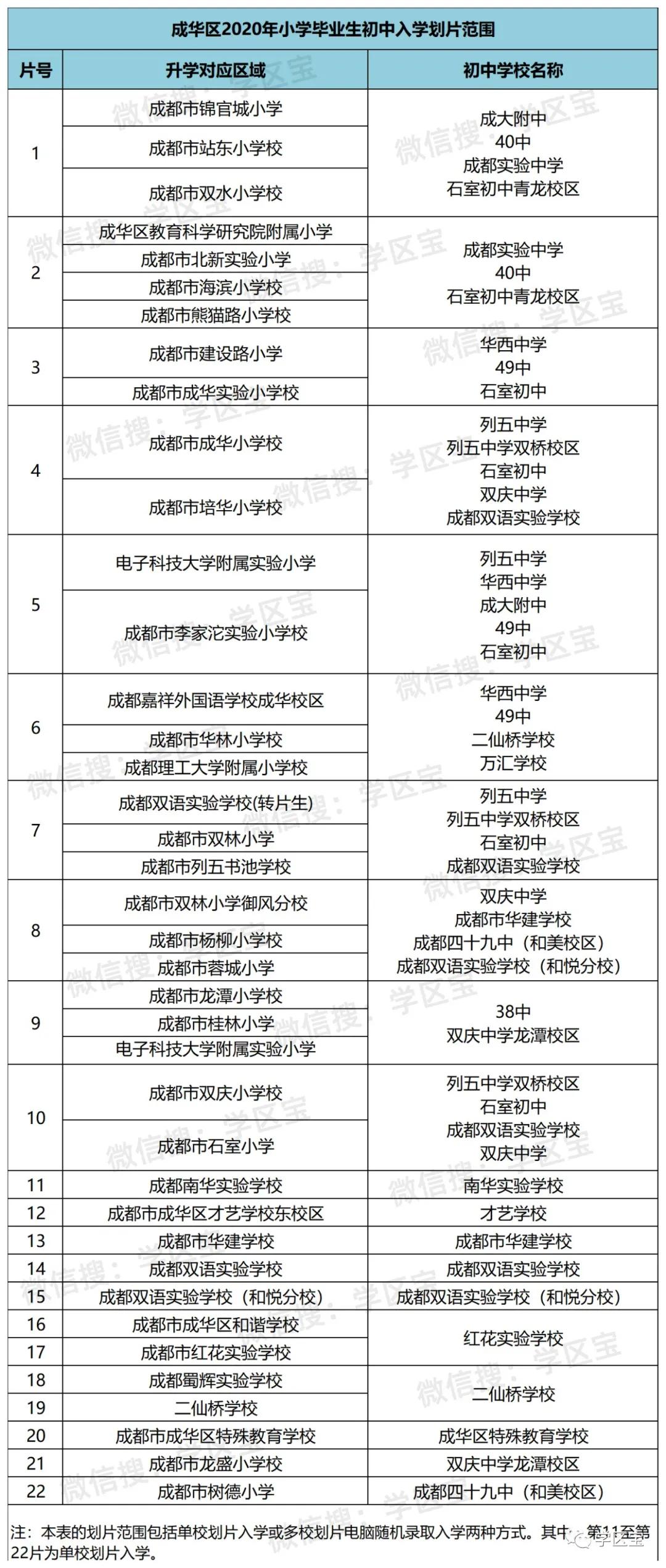 北仑区初中人事任命揭晓，引领教育新篇章开启