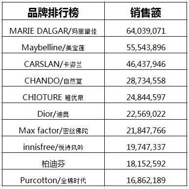 0149775cσm查询,澳彩资料,数据解答解释定义_优选版98.957