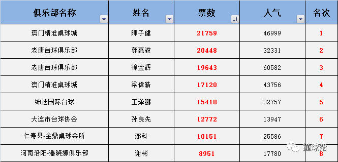 澳门一码中精准一码资料一码中,仿真技术方案实现_冒险款33.525