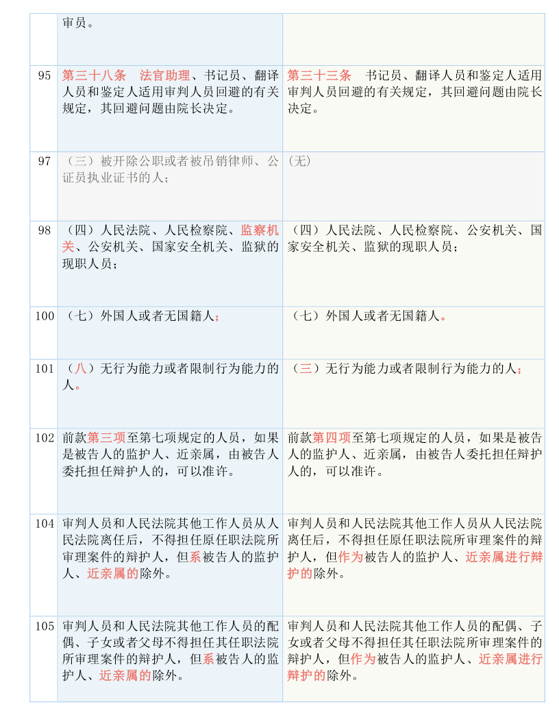 新澳今晚三中三必中一组,绝对经典解释落实_标准版1.292