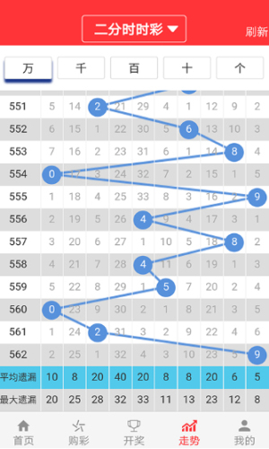 正版澳门天天开好彩大全57期,定量分析解释定义_限量版38.224