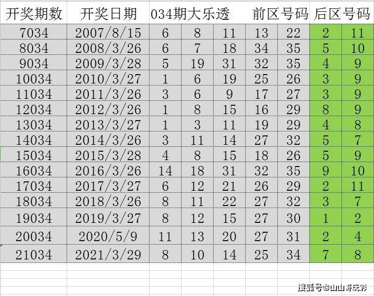 你是我记忆里残留的余温℡ 第4页