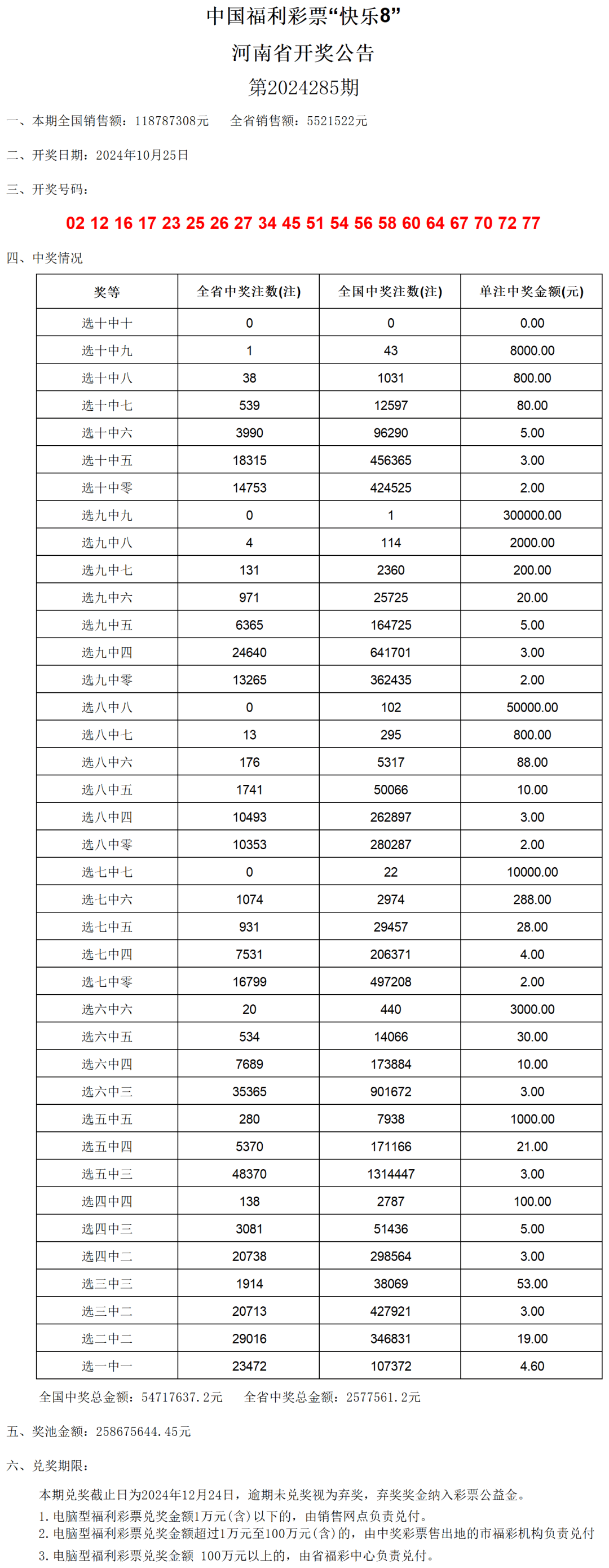 多情能博谁一笑ζ 第3页