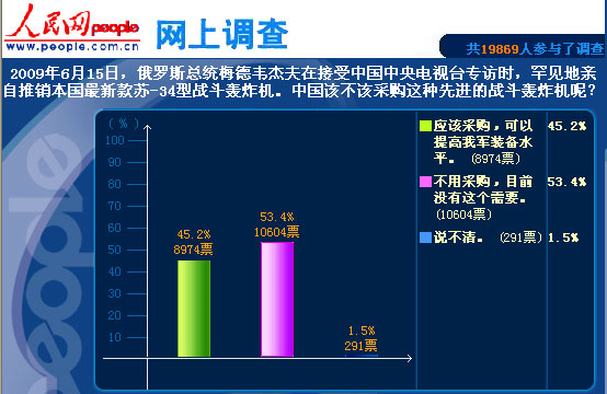 扰人安 第3页