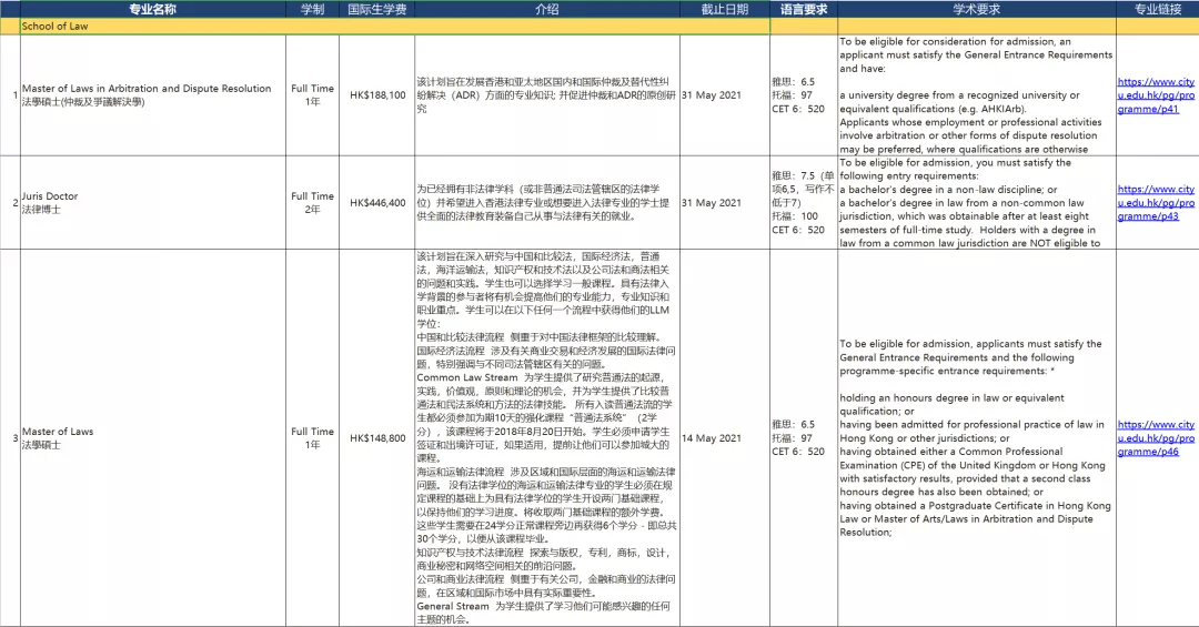 香港天天彩资料大全,权威解答解释定义_XE版15.714