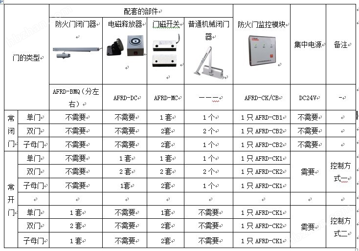 新门内部资料精准大全最新章节免费,定性说明评估_HDR68.832