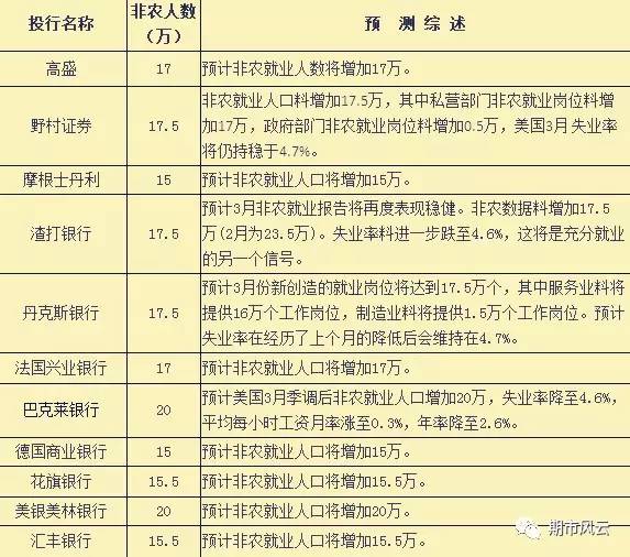 香港今晚必开一肖,完整机制评估_4K版12.488