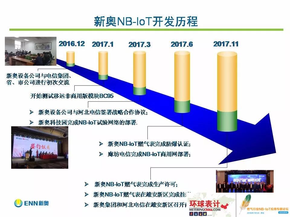 新奥最精准免费大全,适用解析计划方案_战斗版65.655