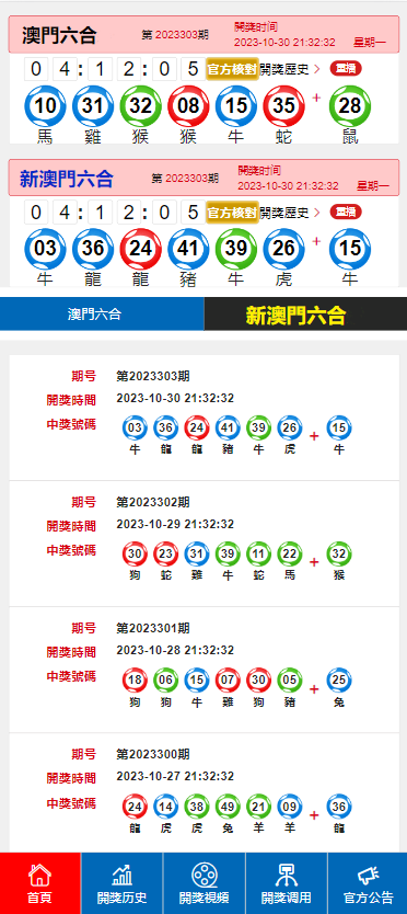 澳门六开奖结果2024开奖记录今晚直播,市场趋势方案实施_Android256.183