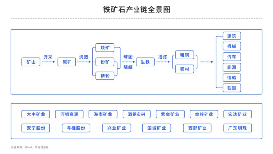 新澳精准资料免费提供网站,广泛的解释落实方法分析_精简版105.220