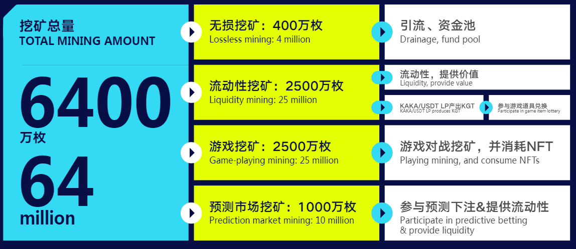 新澳门内部一码精准公开,决策信息解析说明_FT77.767