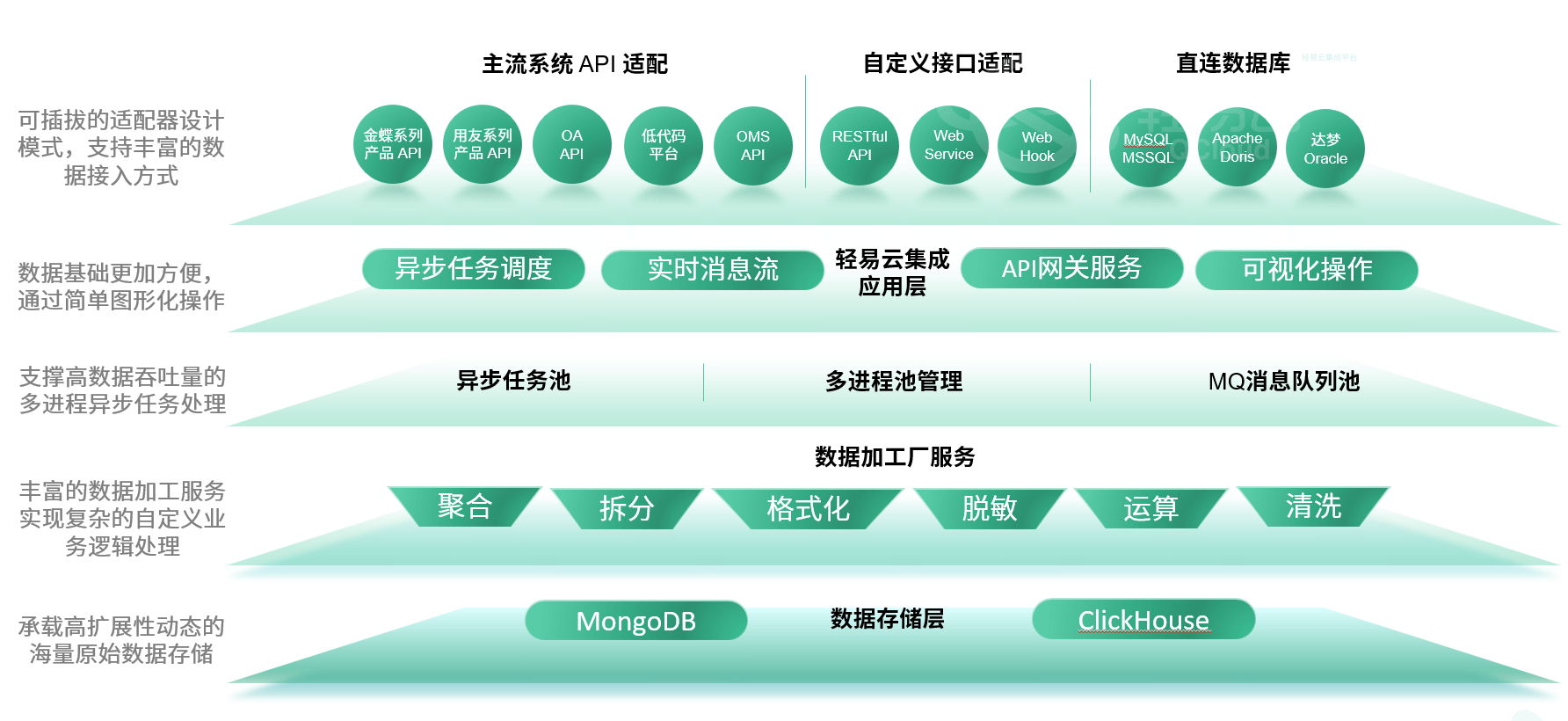 ”王者承诺 第3页