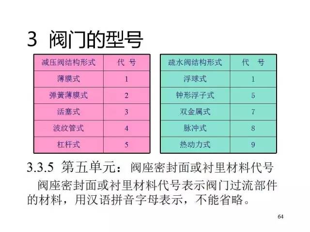 新奥门开将记录新纪录,全面解析数据执行_PT26.135