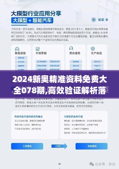 新澳2024年精准资料期期公开不变,科技成语分析定义_投资版37.76