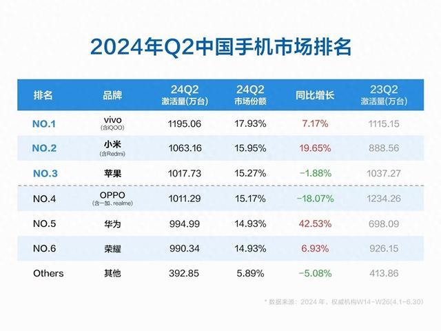 澳门六开奖结果2024开奖记录查询十二生肖排,快速响应方案_6DM26.248