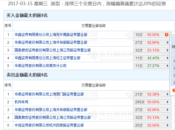 澳门4949最快开奖结果,经典分析说明_Phablet30.753