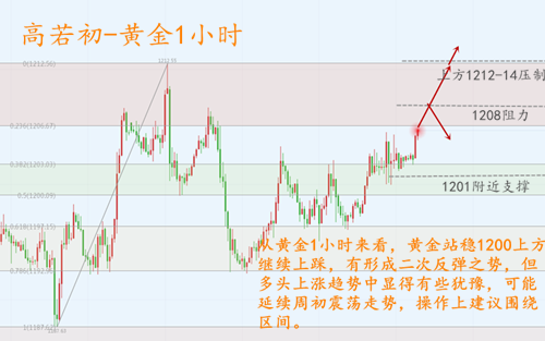 香港二四六开奖结果+开奖记录4,深度策略应用数据_试用版20.775