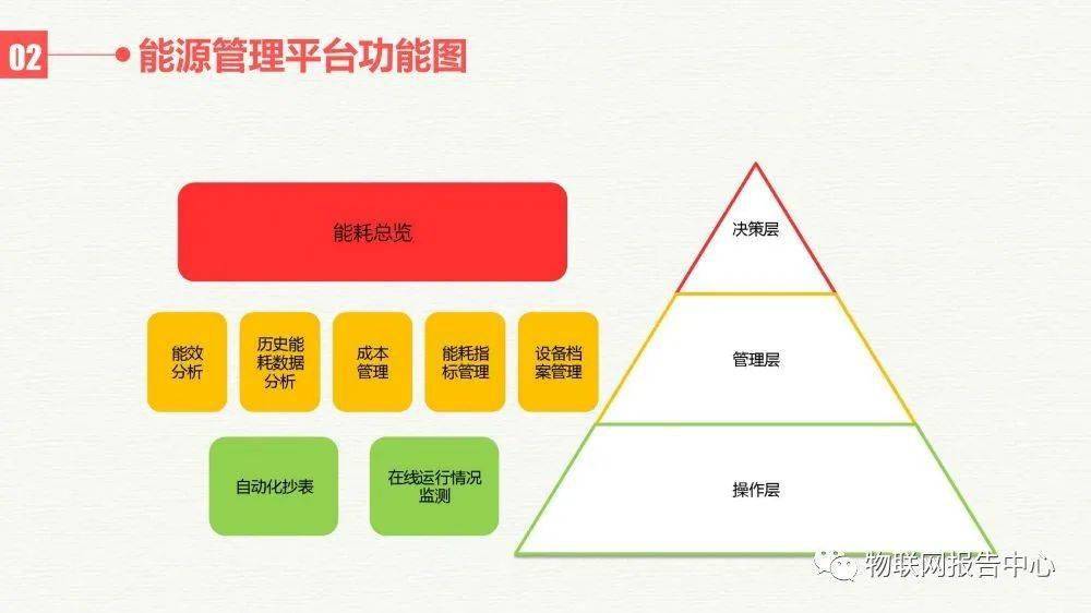 孤单癌症°晚期 第3页