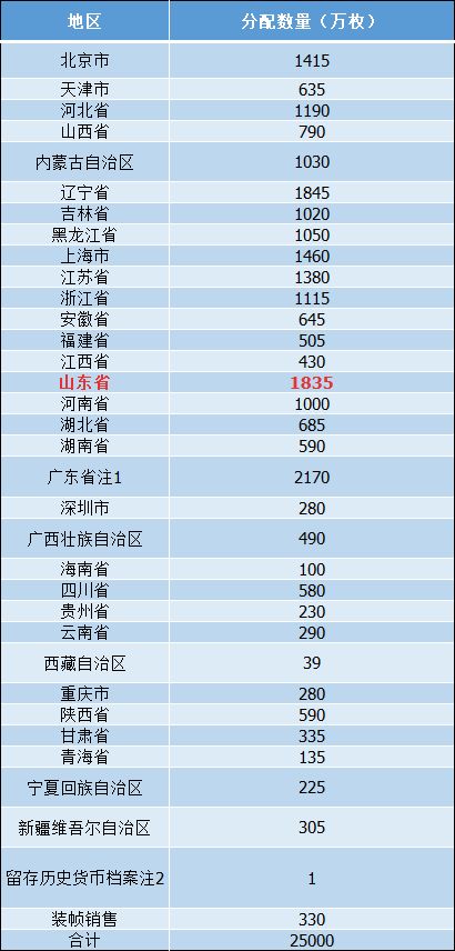 今晚新澳门开奖结果查询9+,灵活性策略设计_8DM44.718