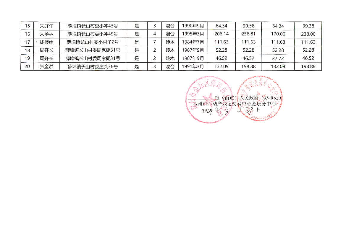 2024年奥门免费资料大全,快速方案执行_LE版46.617