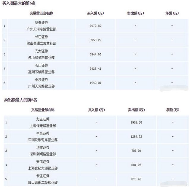 新澳门全年免费料,最佳精选解析说明_Prime19.672