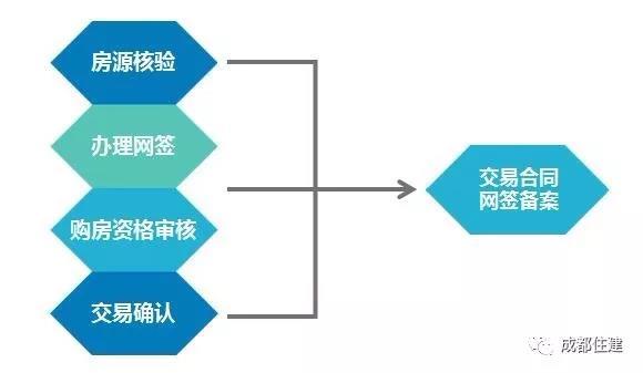 碎了的花 第3页