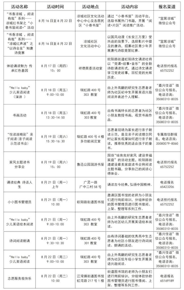 虹口区教育局领导团队引领教育变革，塑造未来之光启航计划