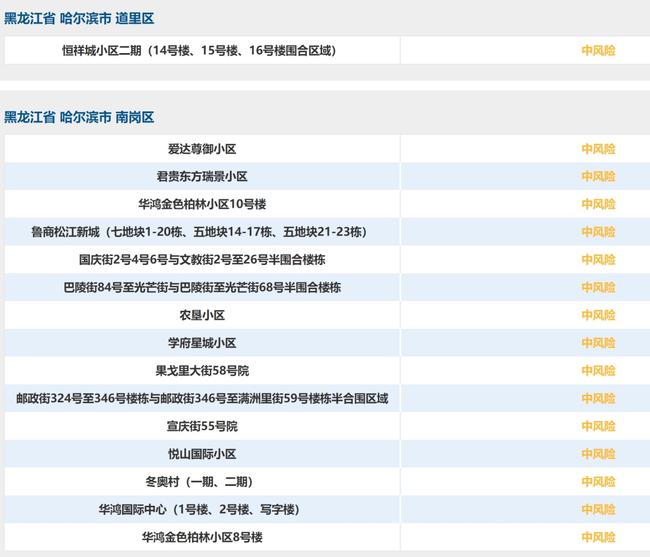 荔蒲县小学最新招聘信息与展望概览