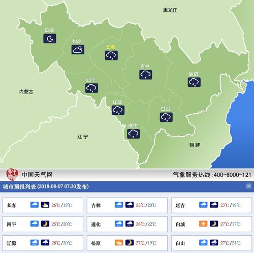 桦阳经营所最新天气状况预测