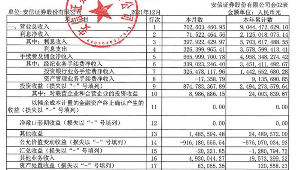 江海区审计局迈向现代化审计之路的最新发展规划