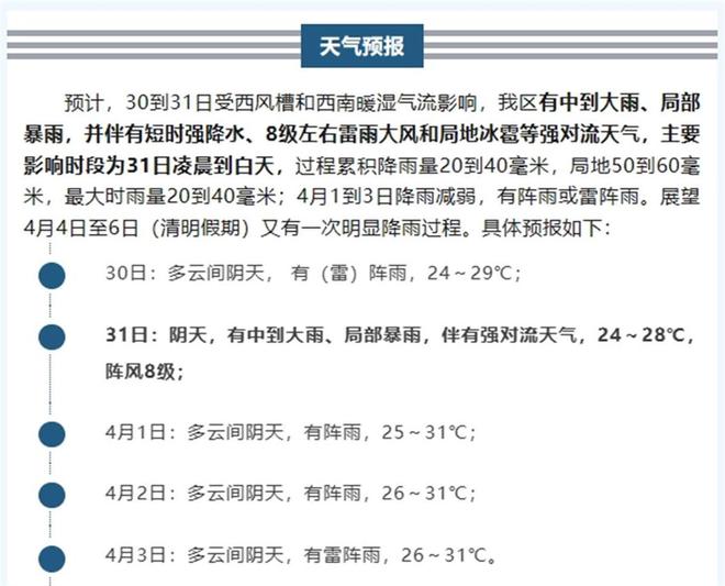 伦教街道天气预报更新通知