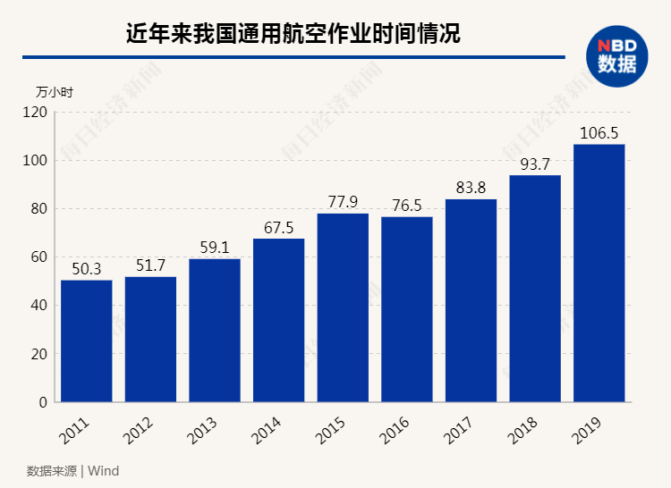 复兴区数据和政务服务局最新发展规划深度探讨