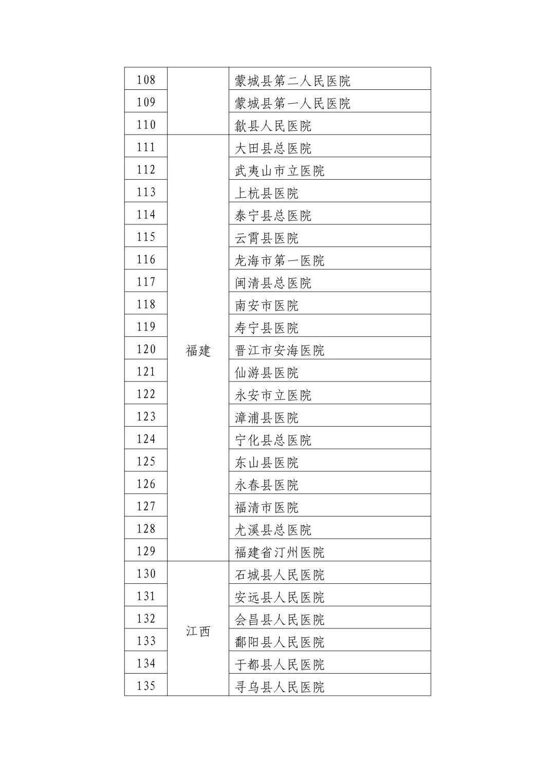 甘德县数据和政务服务局项目最新进展报告摘要