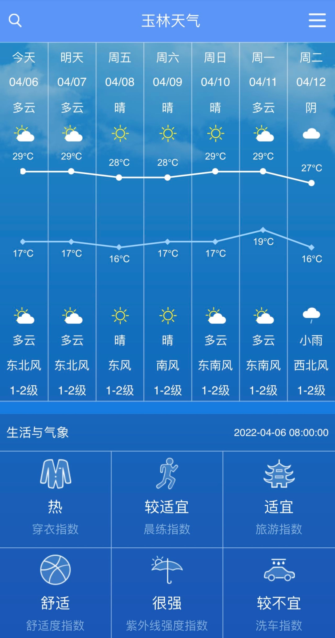 二分场生活区天气预报更新通知