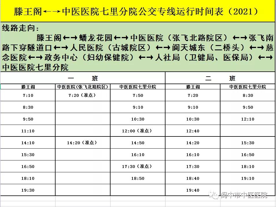 阆中市医疗保障局招聘启事