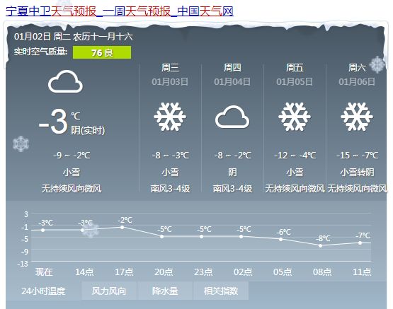 王人镇天气预报更新通知