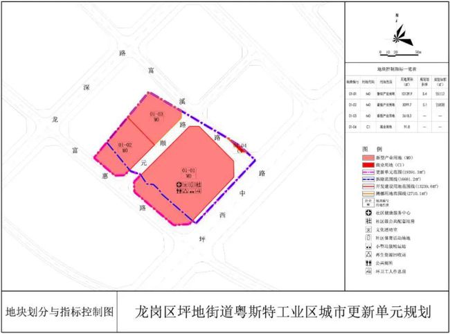 绿春县初中发展规划概览