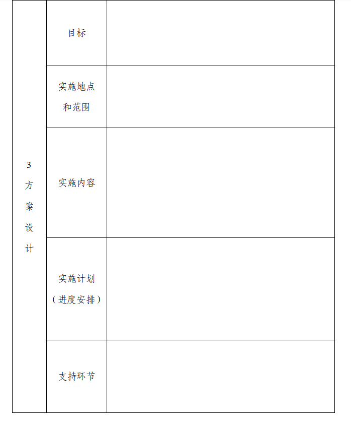 秀屿区财政局新项目，推动地方经济与民生改善的关键引擎