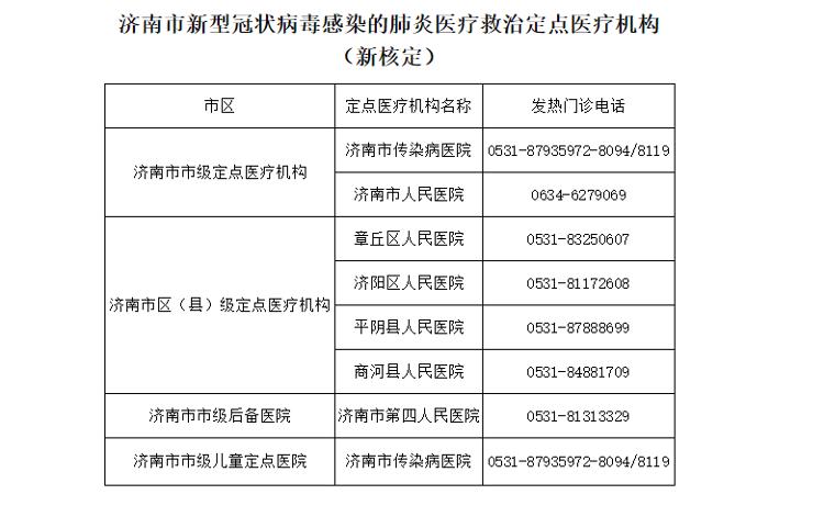 平阴县医疗保障局最新招聘信息详解