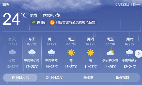 多卡村最新天气预报概览