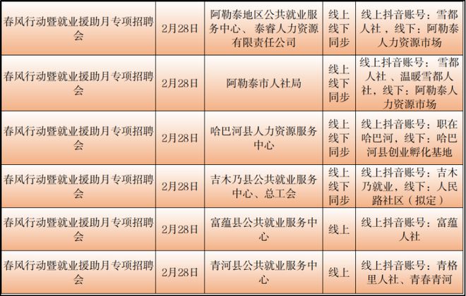 额济纳旗民政局最新招聘信息及相关内容深度探讨